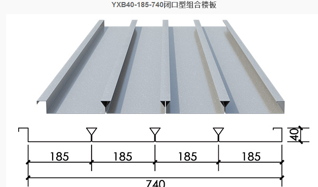 YXB40-185-740闭口型组合楼板